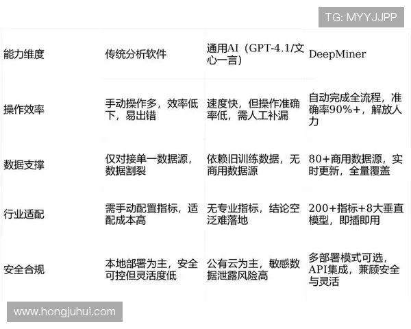 新葡京赌场注册流程优化提升用户体验的实用技巧