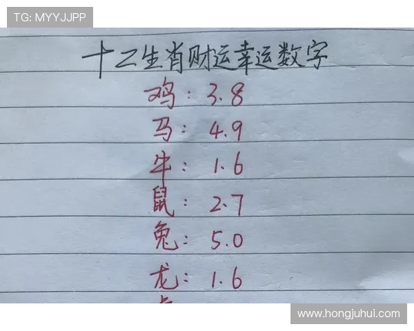 最新六合彩登陆入口推荐，便捷操作助你轻松开启幸运之旅