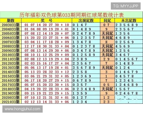 澳门六合彩直播免费观看，全天候同步开奖信息帮助玩家把握每一次中奖机会